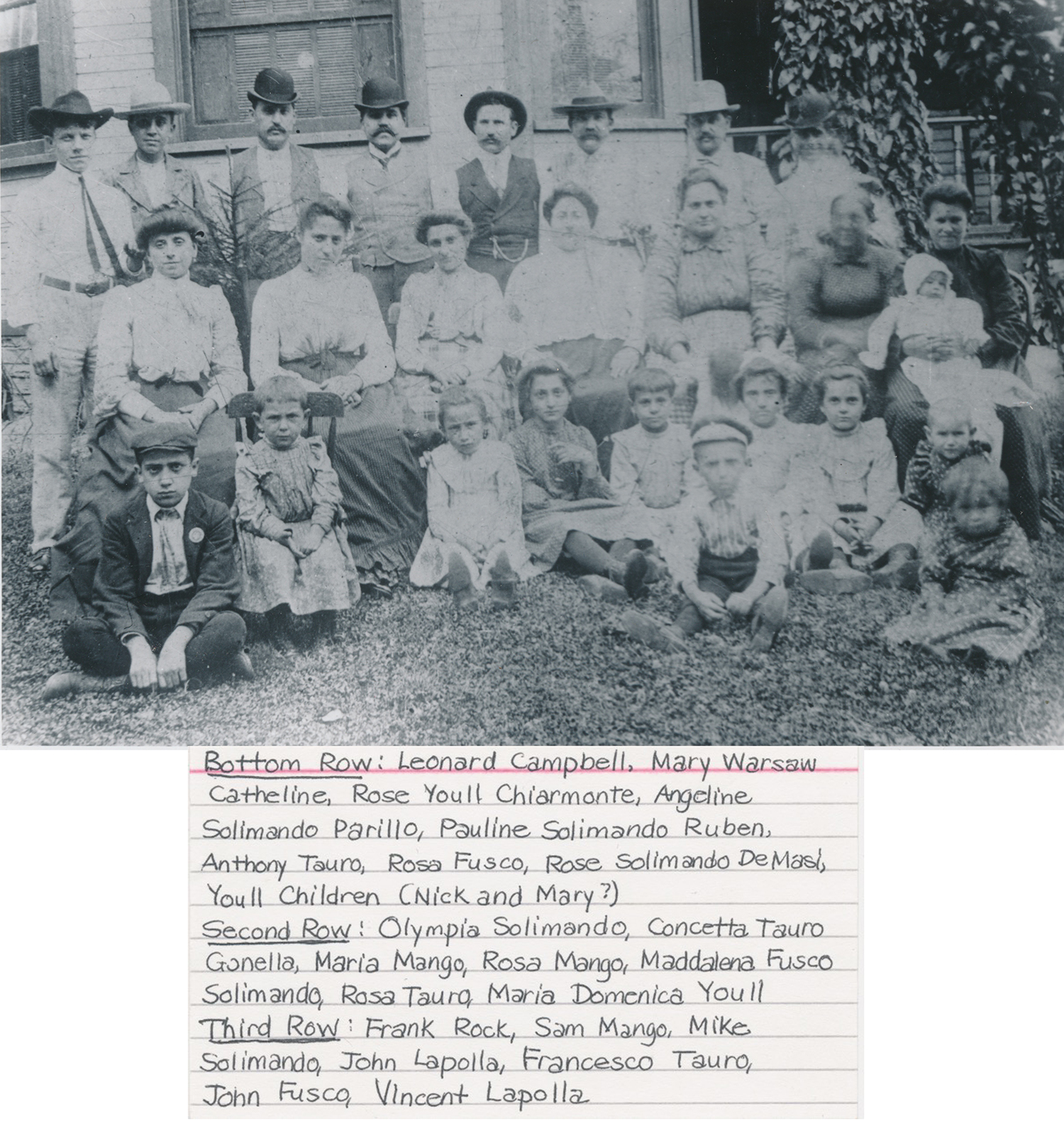Early 1900s group portrait of Italian immigrant families in Trumbull County, Ohio, documenting Northeast Ohio’s Italian heritage and community roots.